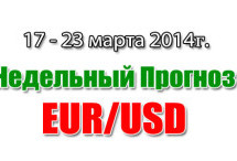 Прогноз EUR/USD на неделю с 17 по 23 марта 2014 года