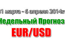 Прогноз EUR/USD на неделю с 31 марта по 6 апреля