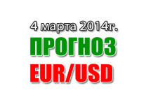 Прогноз EUR/USD на сегодня 04 марта 2014 года