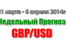 Прогноз GBP/USD на неделю с 31 марта по 6 апреля 2014 год