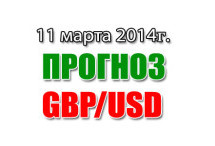 Прогноз GBP/USD на сегодня 11 марта 2014 года