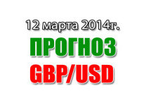 Прогноз GBP/USD на сегодня 12 марта 2014 года