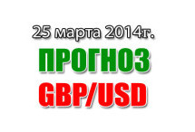 Прогноз GBP/USD на сегодня 25 марта 2014 года