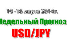Прогноз USD/JPY на сегодня 10 марта 2014 года