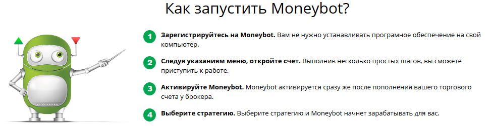 суть MoneyBot